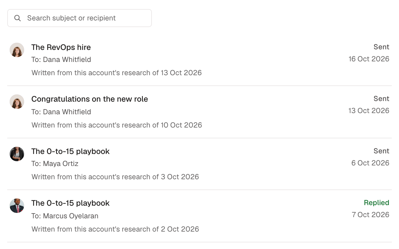 An account's message history: each sent message, who it went to, and the date of the research it was written from, the first one ringed.